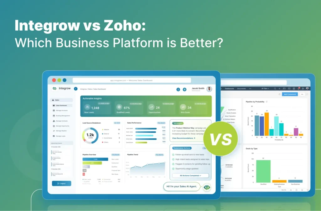 Integrow vs Zoho